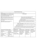 Historia natural del cáncer de mama