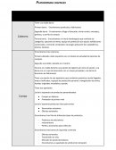 Plataformas digitales