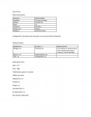 Paciente quemado Caso clínico