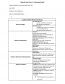 Gestión y administración de las UI 1