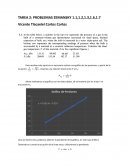 Problemas de termodinámica