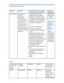 Acción psicosocial y familia