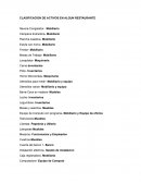 Clasificación de activos en restaurante