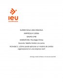 ¿Cómo puede aplicarse un modelo de cambio organizacional en una empresa real?