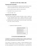 Segmentación del mercado . Segmentación Psicográfica