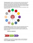 Psicologia la percepció