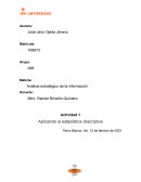 Análisis estratégico de la información