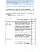 Caso práctico grupal: Peak Sealing Technologies: el dilema de la ampliación de su línea de productos