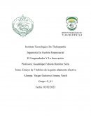 Los 7 hábitos de la gente altamente efectiva