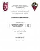 La clasificación de los canales de distribución