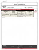 Evaluación de desempeño 2016 Y de las principales competencias