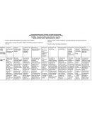 Prácticas - Espacios Institucionales internos y externos.