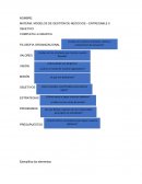 Modelos de gestión de negocios