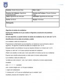 Algoritmo de tablas de multiplicar