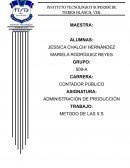 Catalago de cuentas de una ferreteria