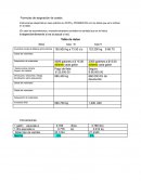 Caso practico Formulas de asignación de costos