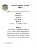 Fundamentos de gestion emresarial