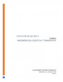 Actividad 3. Los gigantes de la química orgánica