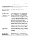 Analisis El cuentista, Saki (Hector Hugh Munro)