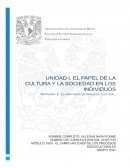 Ejemplo de identidad social