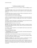 Las Fabricas que cambiaron el mundo