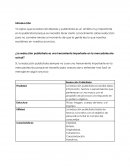 ¿La redacción publicitaria es una herramienta importante en la mercadotecnia actual?