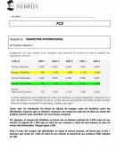 Solución actividad Calzados Lara