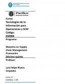 Tecnología de la Información para operaciones y SCM CÓDIGO DEL CURSO : 6S0084