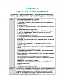 Simulación de procedimeinto.Técnicas básicas de apoyo a la higiene, seguridad y confort de la persona, familia, grupos y comunidad