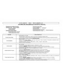 Estadios del desarrollo cognitivo: Piaget,J