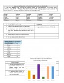 Tabla de distribución de frecuencias estadistica