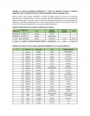 Informe de avance reuniones informativas y taller de impactos estudio de impacto ambiental