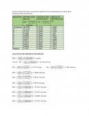 Densidad molar parcial y densidad especifica