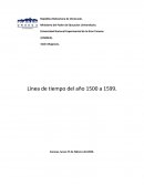 Línea de tiempo del año 1500 a 1599
