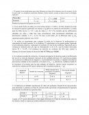 Diferencia entre medias