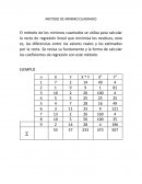 El método de los mínimos cuadrados