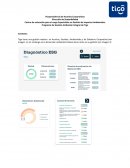 Programa de Gestión Ambiental Integral de Tigo