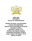 Las principales teorías administrativas
