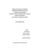 Guía de observación para trastorno de ansiedad generalizada