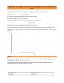 Guía didáctica Ejercicios tarea 4 fundamentos de economía