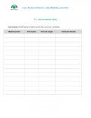 Fraude en alimentos – vulnerabilidades y prevención