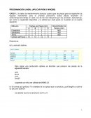 Programación Lineal - Ejercicios POM