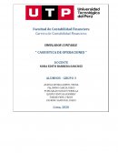 Casuistica de operaciones