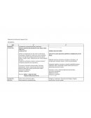 Contenidos 2 do ciclo