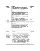 Elementos de la tesis de investigación
