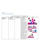 Cuadro comparativo sobre modelos de estilos de aprendizaje