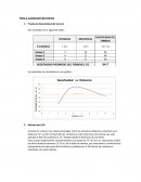 Informe Termodinámica
