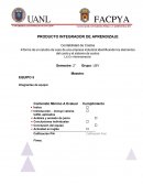 Pia Contabilidad de Costos