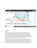 Análisis las tasas de interés