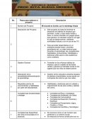 Proyecto: Mi Escuela es Bonita y Yo la Mantengo Limpia